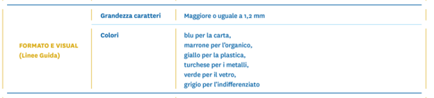 Screenshot 2025-06-09 alle 14.44.14
