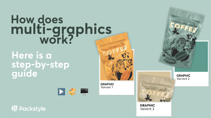 how does multi-graphics work 